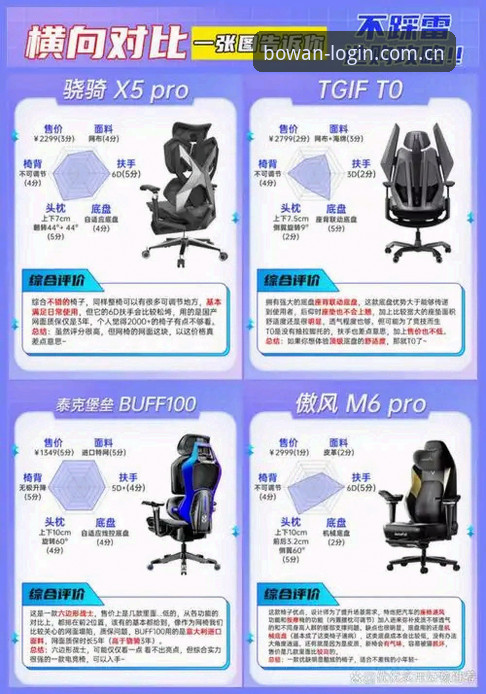 博万体育官网安全使用指南——博万BOWAN2026深度评估与实操手册