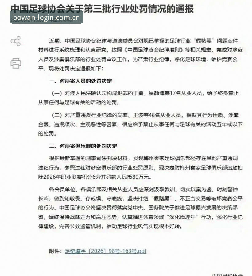 中国足协第三批禁足名单全面解析：65人遭处罚，反腐风暴背后的行业乱象